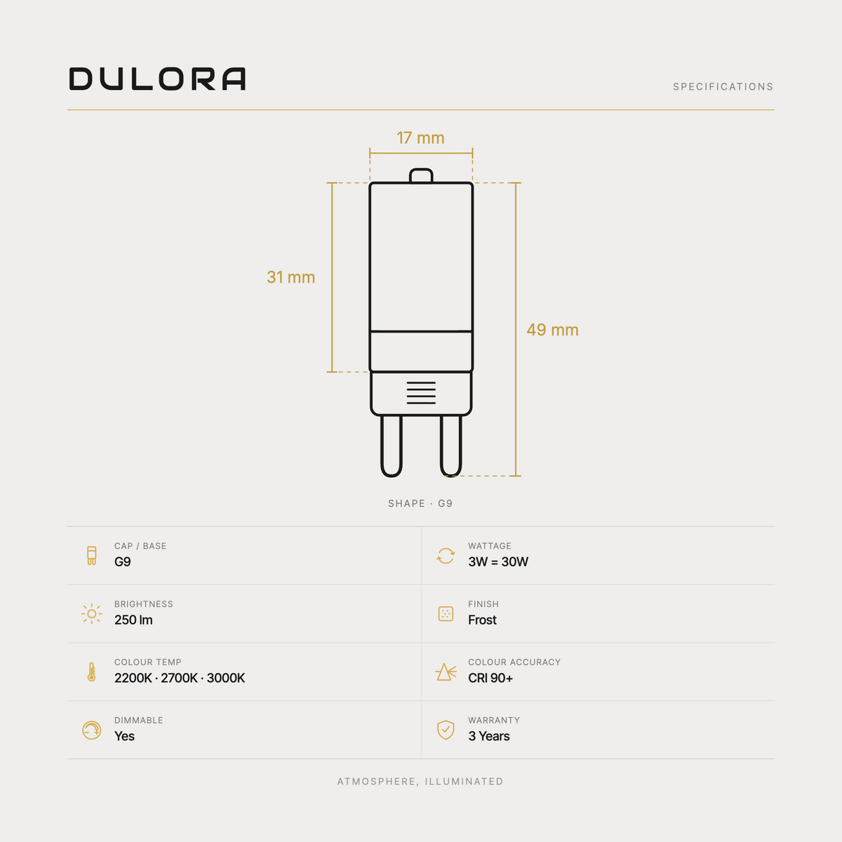Dulora 3W G9 Frost LED Bulb specifications