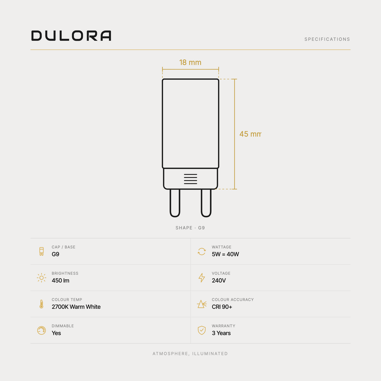 Dulora 5W G9 LED Bulb in Warm White specifications